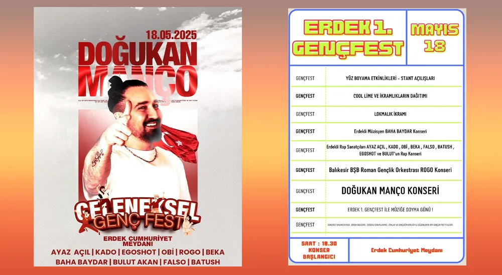 Gençlik Haftası Coşkusu: Genç Fest 2025 Erdek